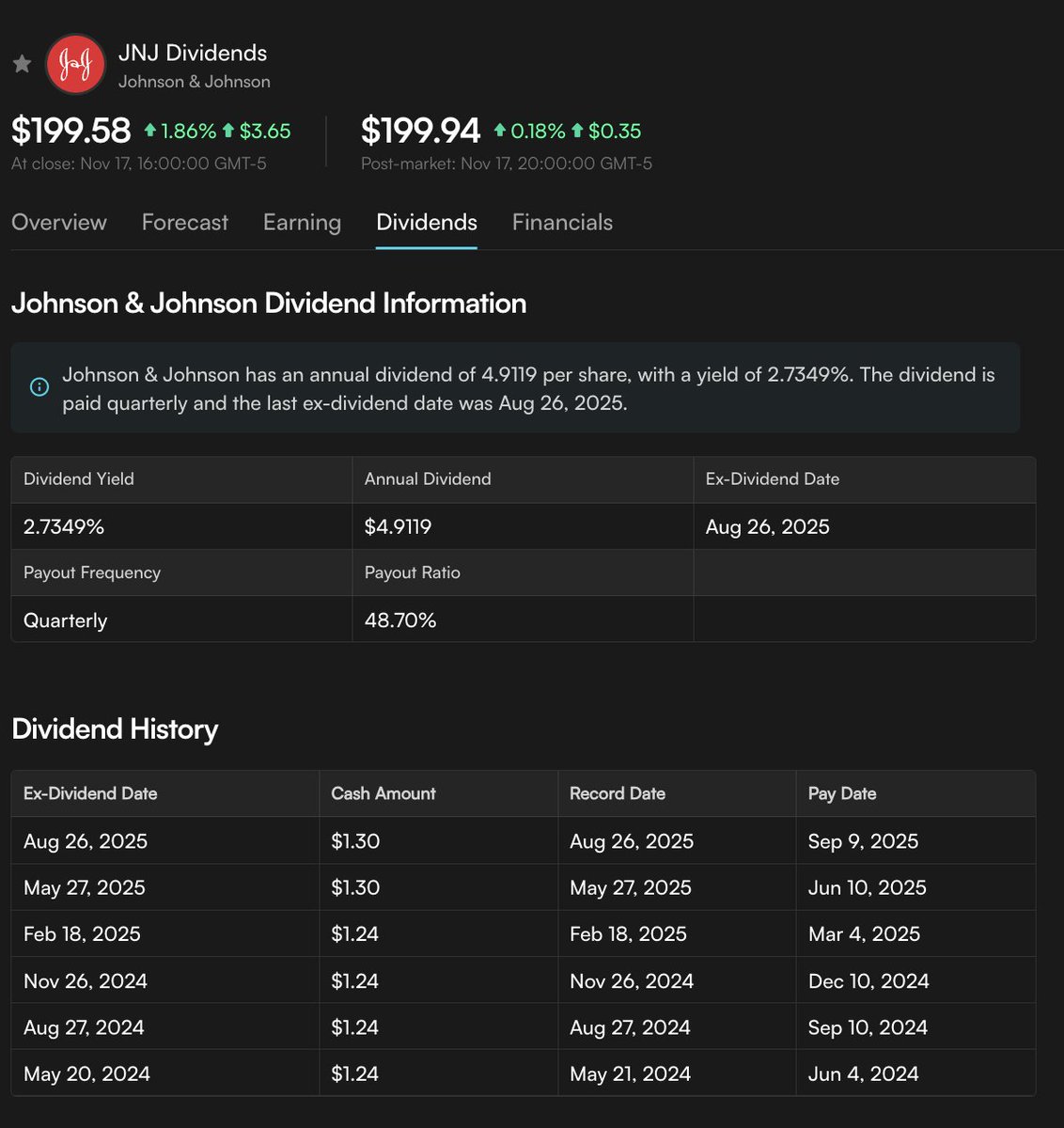 EdgenTech's tweet image. lazy day? you&apos;ll want the answer, and speed.
ask Edgen Search, or get the 360 Report score, and move fast.

curious? you&apos;ll want the source, and conviction.
explore in deep dive mode every figure.

Wall Street pays $30l/year for fast clarity on any stock.

now you can move as…
