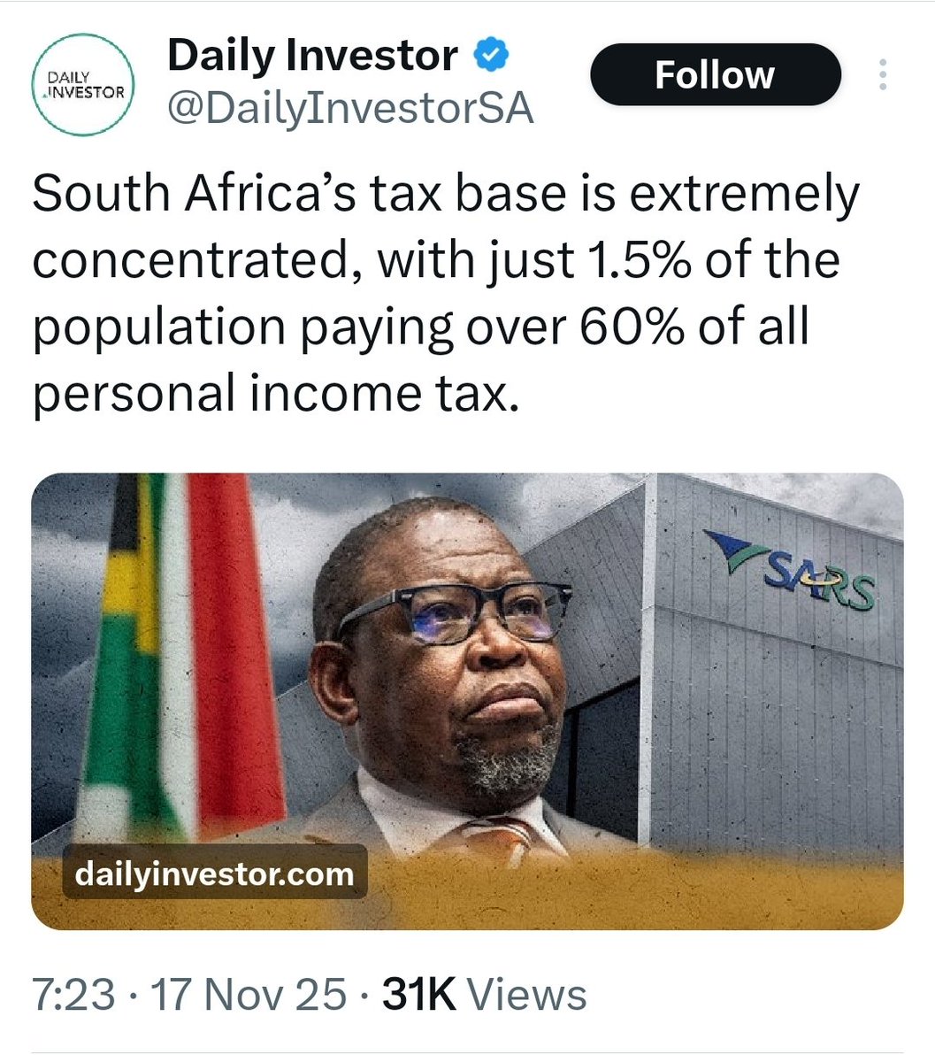 AgentLeonV3's tweet image. South Africa

Where 1.5% of the population pays 60% of all personal tax.

We are winning 💪