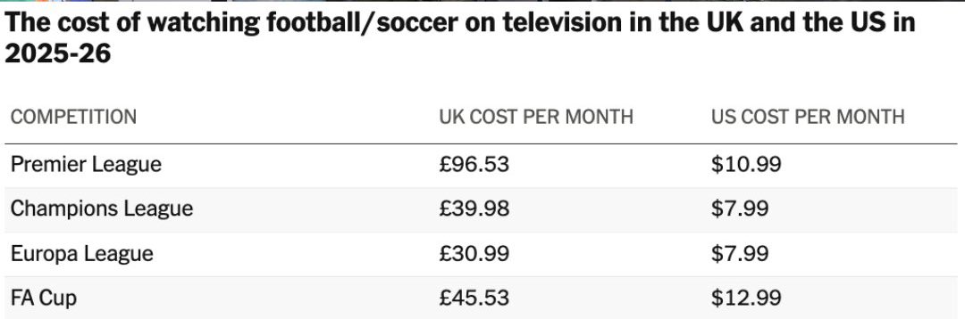 The UK has a serious problem.