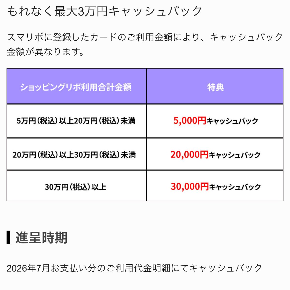 予告】【リボ3万円CBｷﾀ】 これからJCBのスマリボ案件に取り組まれる方は、11/30までに一旦スマリボ解除して12月からのスマリボに参加するのもありです  ※キャッシュバック受取前なら再エントリーも可能
