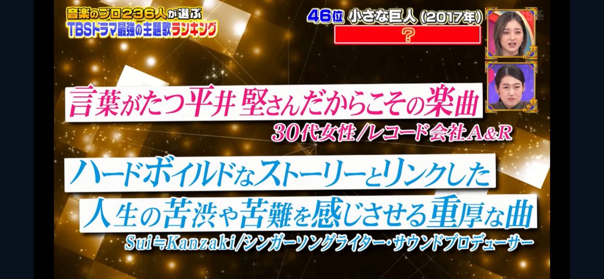 昨日はプロフェッショナルランキングご視聴頂いた皆さんありがとうございました

TBSドラマ「小さな巨人」主題歌
平井堅さんの-ノンフィクション-についてコメントさせて頂きました

名ドラマに名曲あり
改めて素晴らしい作品を見返し聴き返し
楽しく学べる時間を頂きました
ありがとうございました