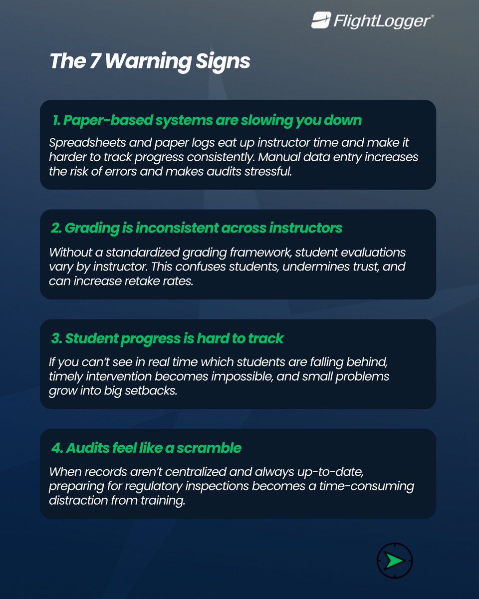 FlightLogger1's tweet image. Your flight school is growing... can your systems keep up?📈

⚠️ We’ve identified 7 warning signs that your training management system be holding you back.

➡️ Swipe.
📖 Read the full blog post here: eu1.hubs.ly/H0pKRhJ0

#FlightLogger