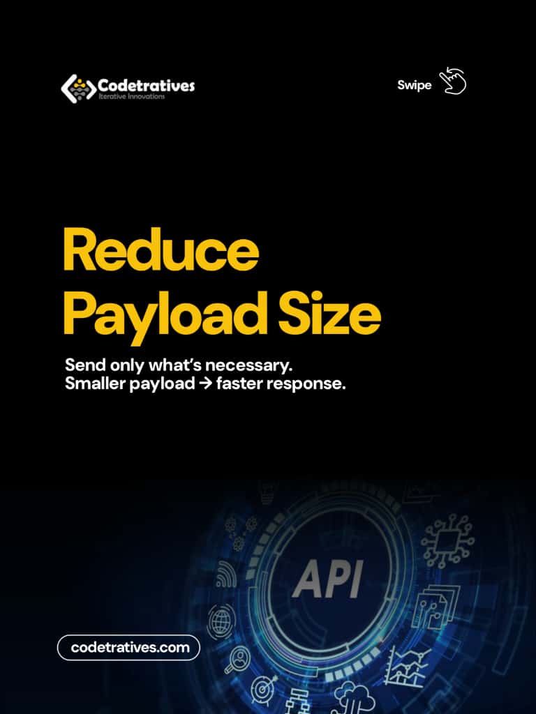 codetratives's tweet image. #TechTipTuesday
Want faster API performance?
1. Reduce payload size
2. Implement caching
3. Minimize database calls
4. Iterate with load testing

Small performance tweaks → massive user experience improvements.
#DeveloperTips #SoftwareEngineering #APIOptimization #IterateSmarter