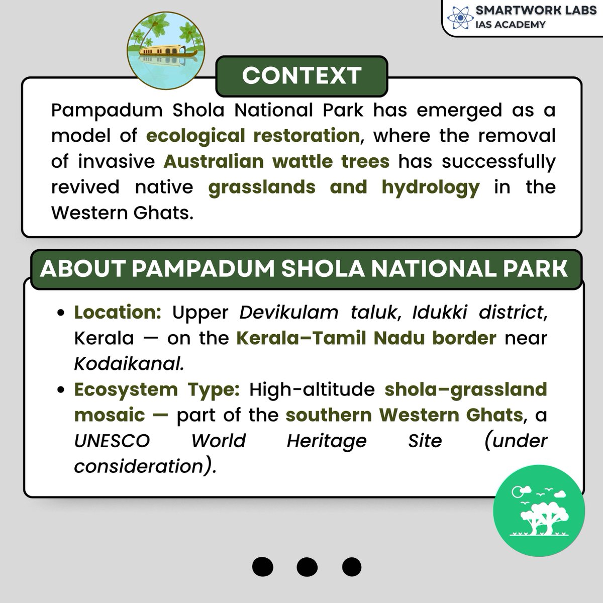 Smartwork_Labs's tweet image. Kerala’s Pampadum Shola National Park revives its native grasslands after removing invasive Australian wattle — restoring river flow, boosting biodiversity, and strengthening Western Ghats ecology. A model for India’s landscape-level restoration.
#PampadumShola #WesternGhats