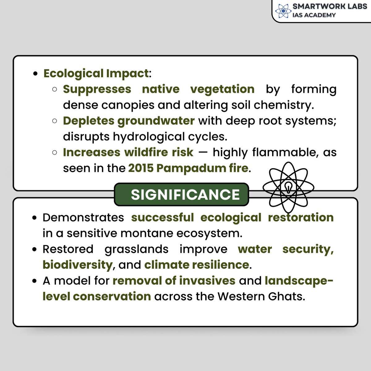 Smartwork_Labs's tweet image. Kerala’s Pampadum Shola National Park revives its native grasslands after removing invasive Australian wattle — restoring river flow, boosting biodiversity, and strengthening Western Ghats ecology. A model for India’s landscape-level restoration.
#PampadumShola #WesternGhats