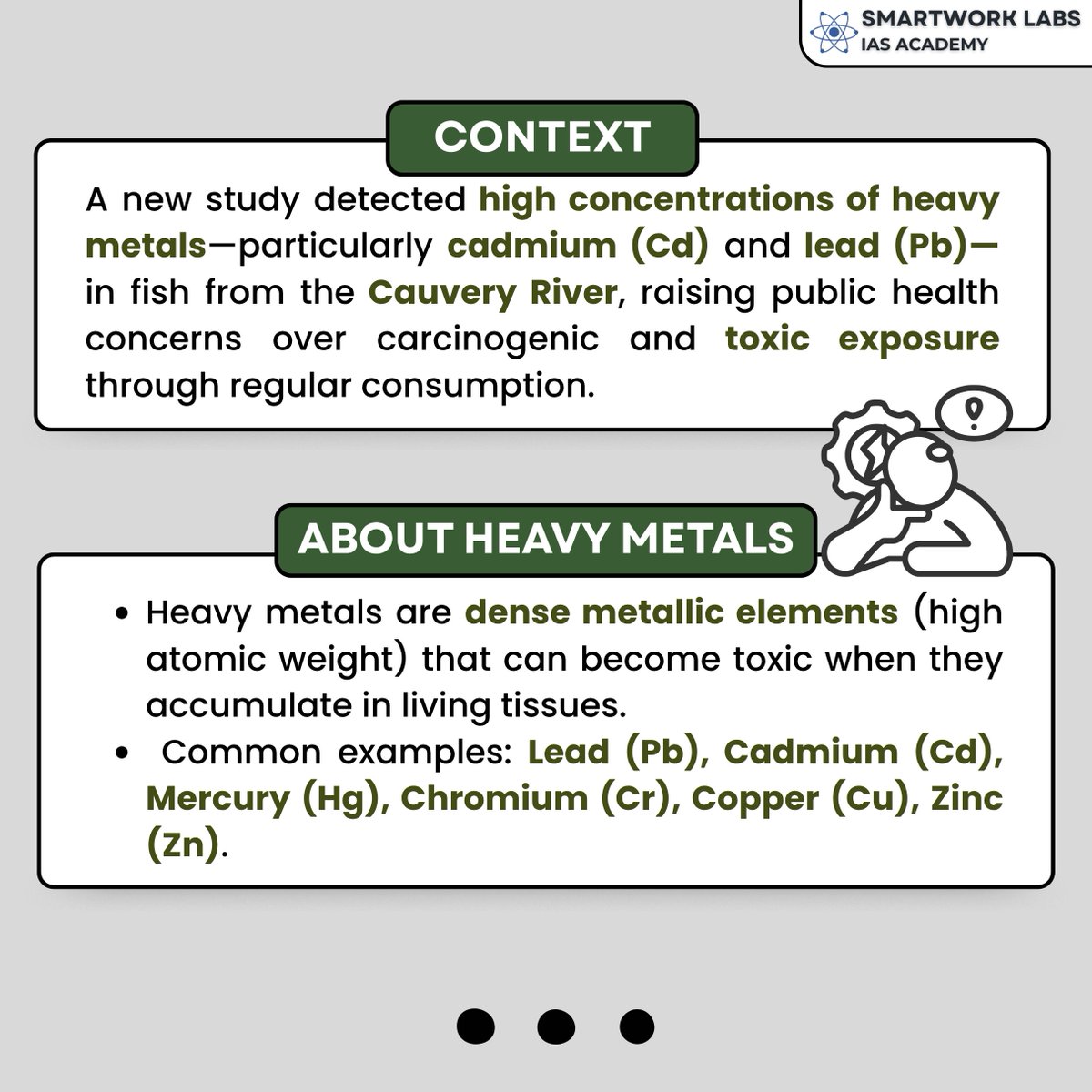 Smartwork_Labs's tweet image. Heavy metals like lead &amp;amp; cadmium found in Cauvery River fish signal rising pollution from industries, farming chemicals &amp;amp; sewage. A growing risk to public health, food safety &amp;amp; river ecology. Urgent cleanup needed.
#Cauvery #RiverPollution #HeavyMetals #PublicHealth #SouthIndia