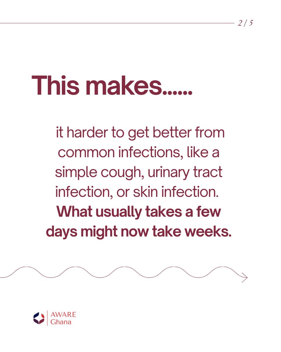 awareghana's tweet photo. Everyone is talking about AMR ……here’s why YOU should too.

These are the top questions people are asking this WAAW.

Let’s learn. Let’s act. Let’s protect antibiotics. 💊🌍
#AwareGhana #WAAW #AMR https://t.co/W8rsNTZ0d7