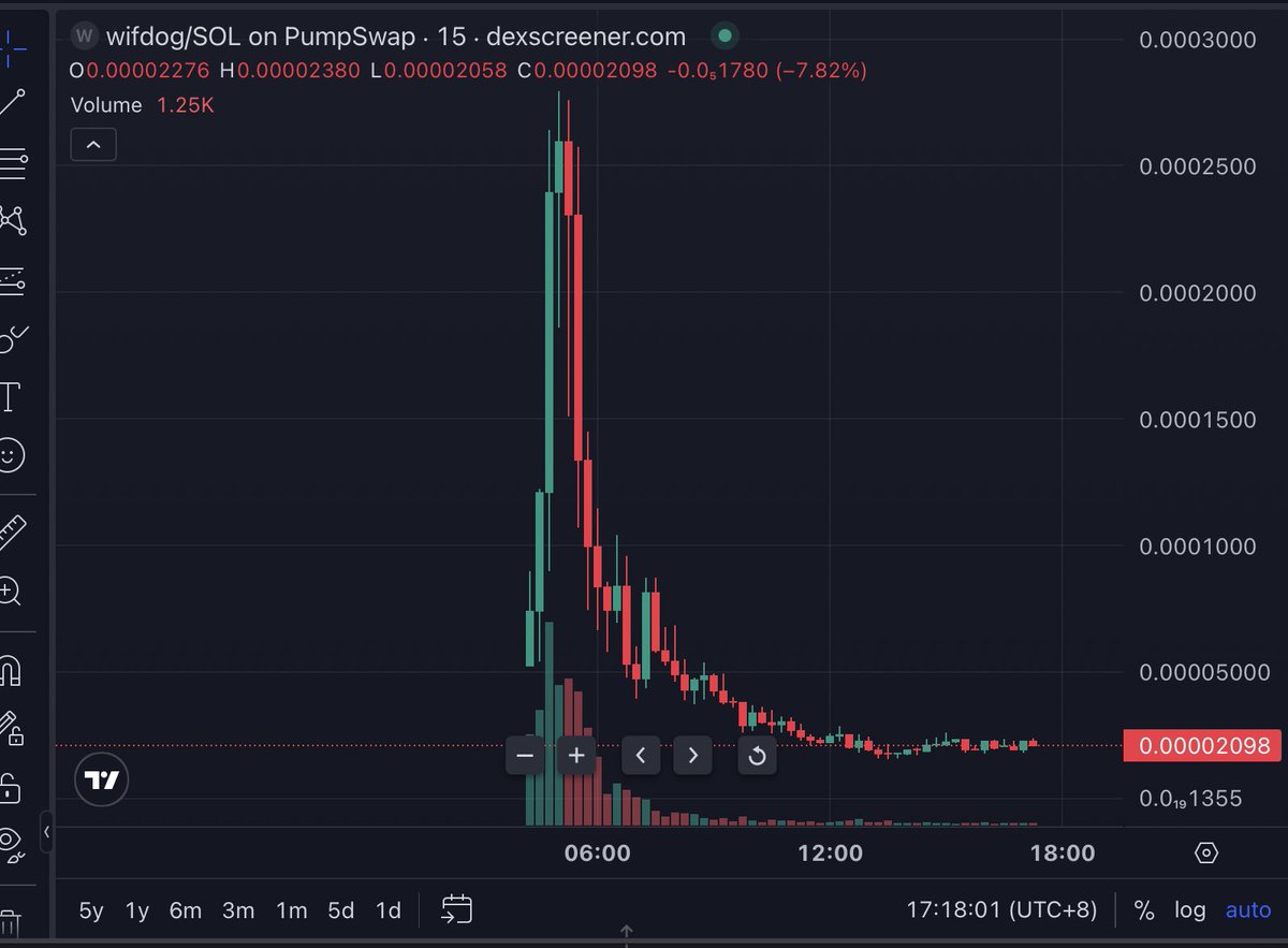 Barz.Eth tweet media
