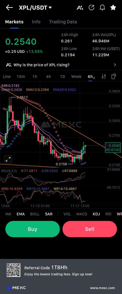 Adem_crypto_alg's tweet image. $xpl #xpl