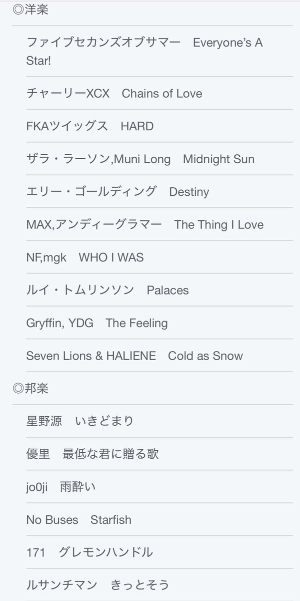 mst44's tweet image. 更新🆙

新曲チェック、毎週してます！
どうぞ🙌

DJ芸人の『これだけは聴け！』11月3週目洋邦楽新曲 @note_PR  note.com/mst44/n/n97b93…