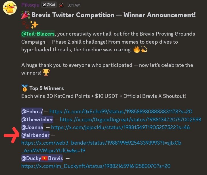 web3_bender's tweet image. being on 0 leaderboard on kaito doesn&apos;t mean you wouldn&apos;t make it.

btw am still holding whiskerpedia role for five weeks streaks.

keep preaching @brevis_zk