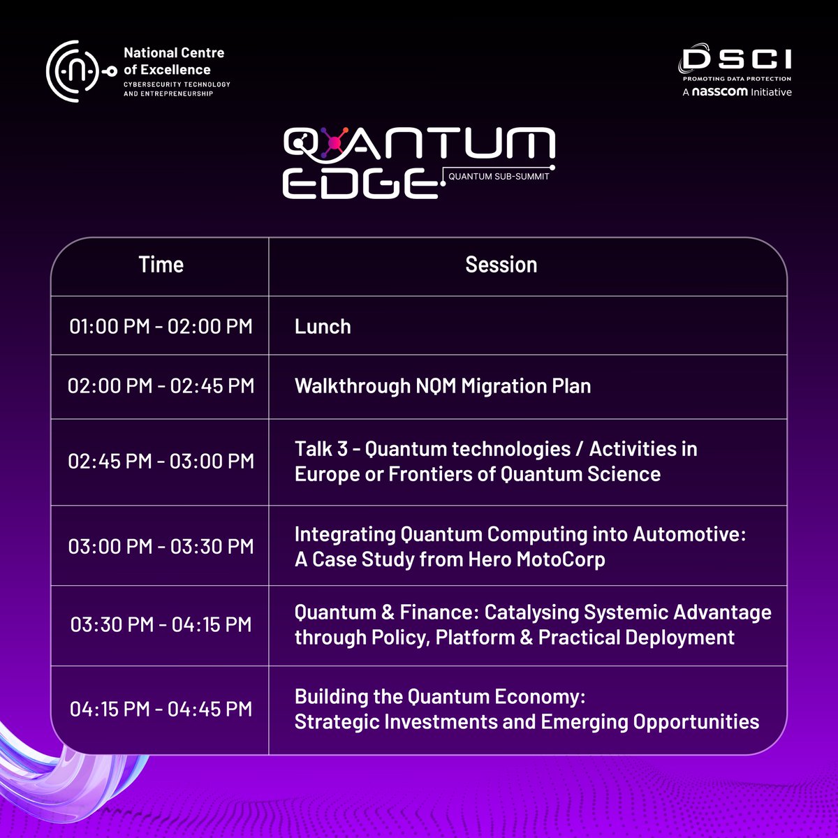 CoeNational's tweet image. As quantum shifts from ideas to implementation, the ecosystem needs clarity and direction.

#QuantumEdge at #AISS2025 opens that conversation with experts and innovators from across the field.

Explore the agenda and be part of the dialogue :dsci.in/event/aiss-202…

@DSCI_Connect