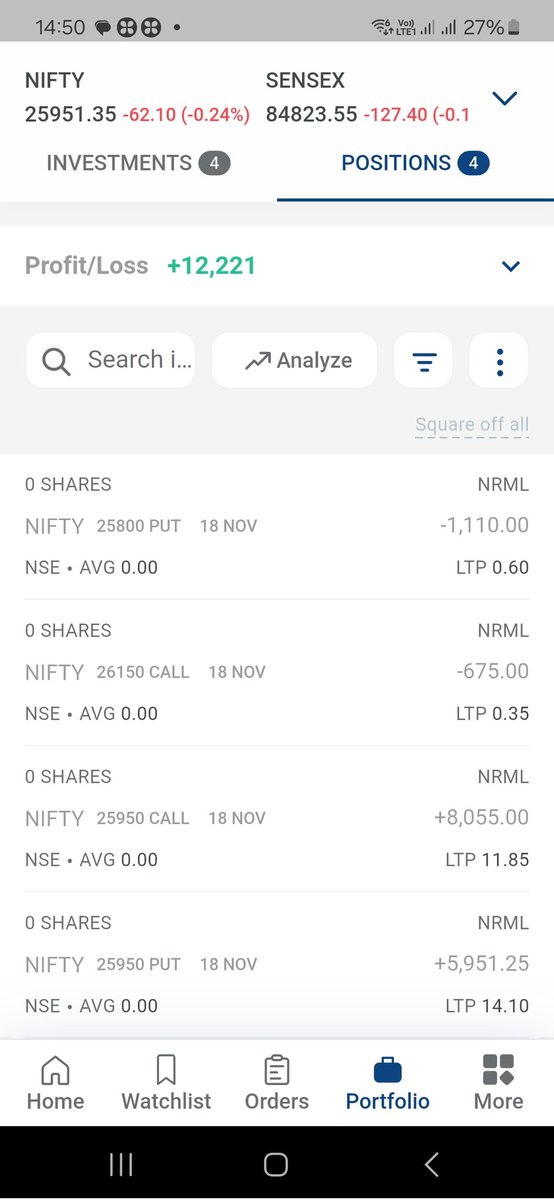 Vivek_singh14's tweet image. Day 22: Market was kind 0.8% 
@AlgoTest_in