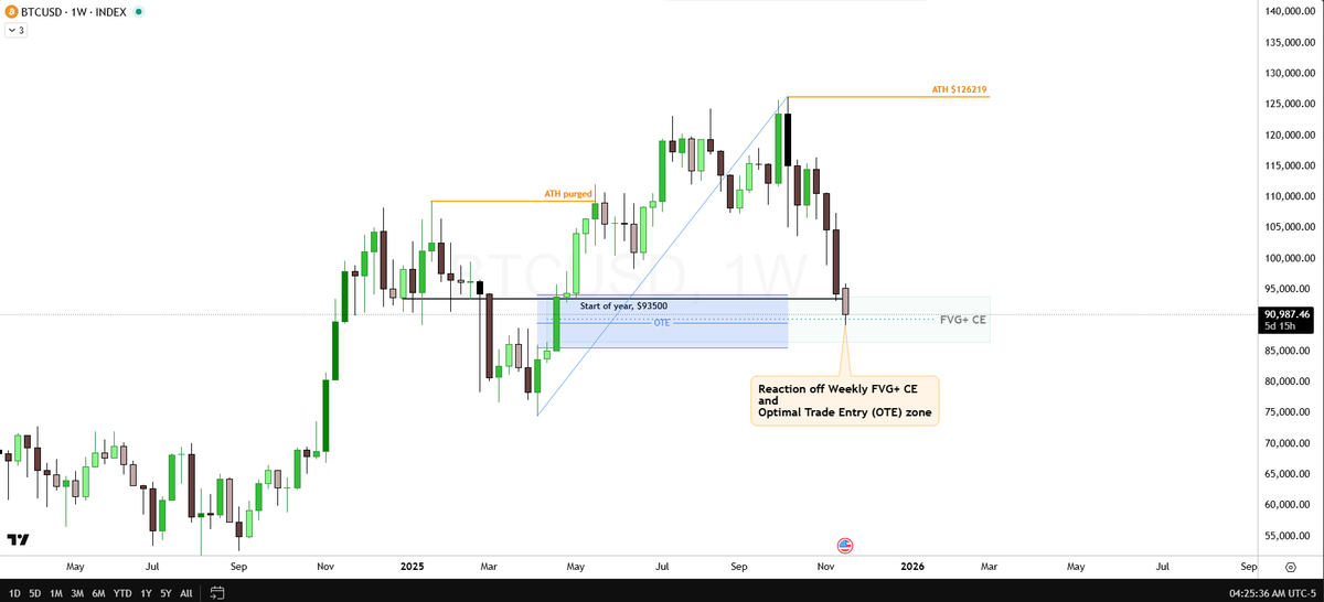 SC Trader tweet media