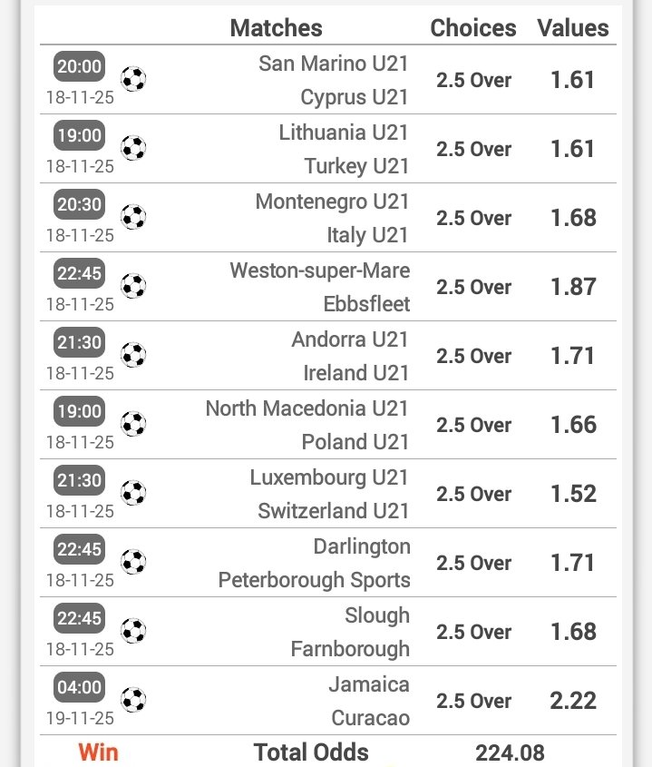Let's Go 🚀🚀🚀🚀
Over 2.5 Selections 

Retweet Widely ♥️ ♥️