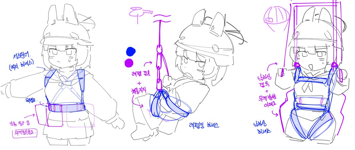 느낌만 대충 살펴보면 용도에 따른 하네스는 이런 차이 ..
#하루한컷_밀리터리