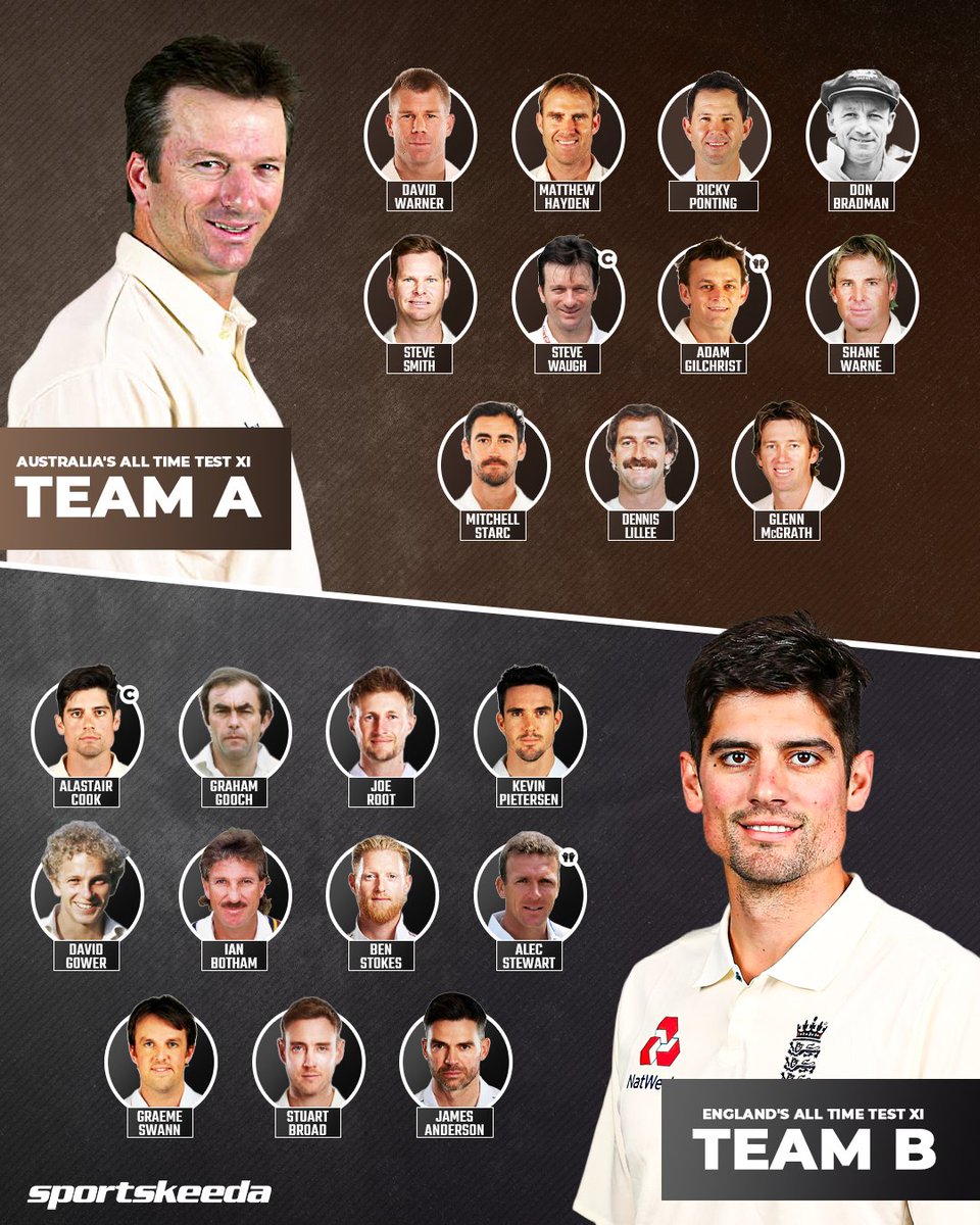 Sportskeeda's tweet image. With the Ashes just around the corner, take a look at the all-time Test XIs of Australia and England! 🇦🇺🏴󠁧󠁢󠁥󠁮󠁧󠁿⚡

Which team looks stronger, and which one would you prefer? 🤔🔥👇

#AUSvENG #Tests #Ashes #Sportskeeda