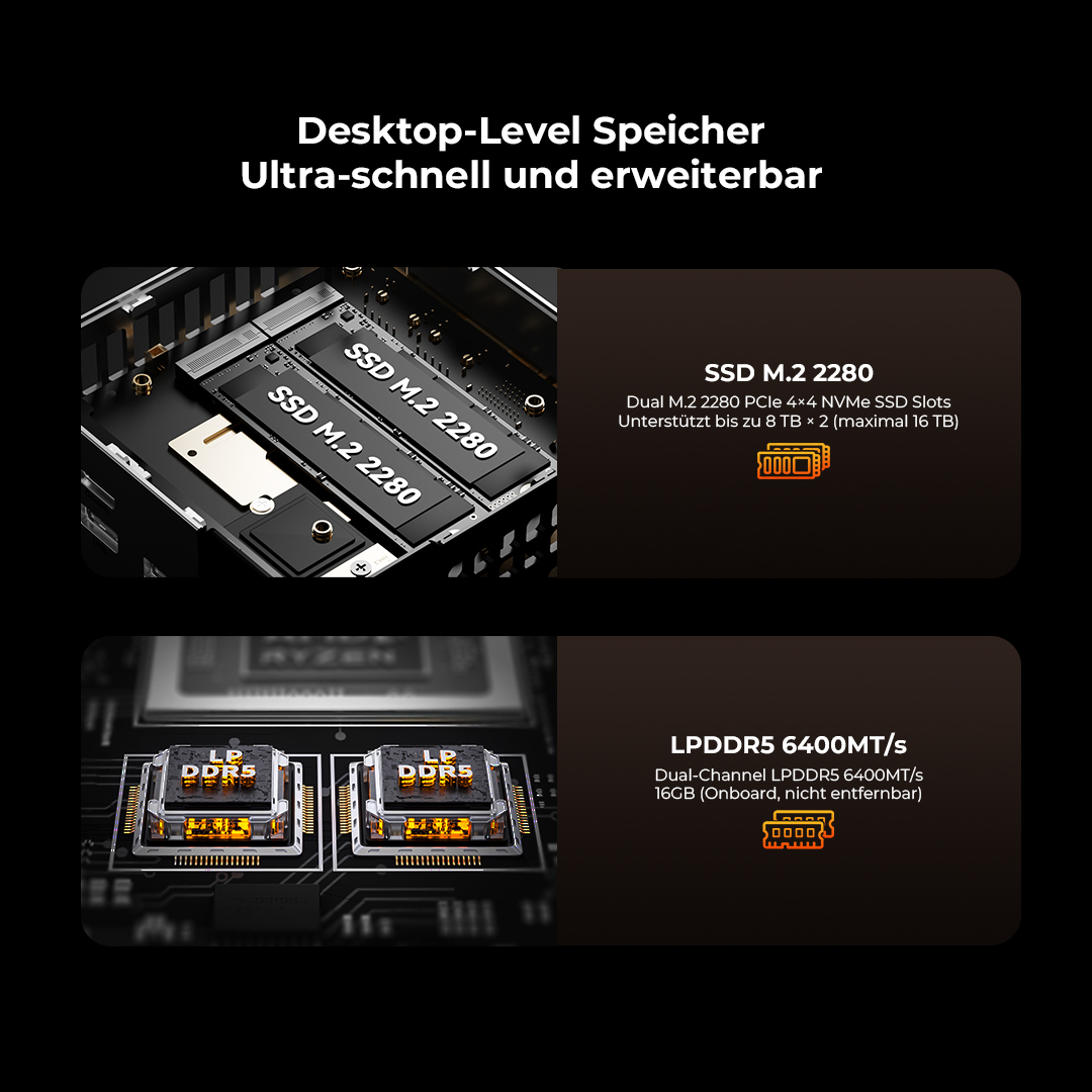 GMKtec_Europe's tweet image. 🚀 GMKtec M8 — Taschenformat, Rundum Mini-PC
Ryzen™ 5 PRO 6650H | Radeon™ 660M | 16GB LPDDR5X | Dual M.2 SSD | ❄️ Max. 40W TDP |🎮 OCulink-fähig 
💸 16GB+512GB → 299,99 € | 16GB+1TB → 329,99 €
💡 Code M815OFF → save 15 €
👉 de.gmktec.com/products/gmkte…
#GMKtec #M8 #MiniPC