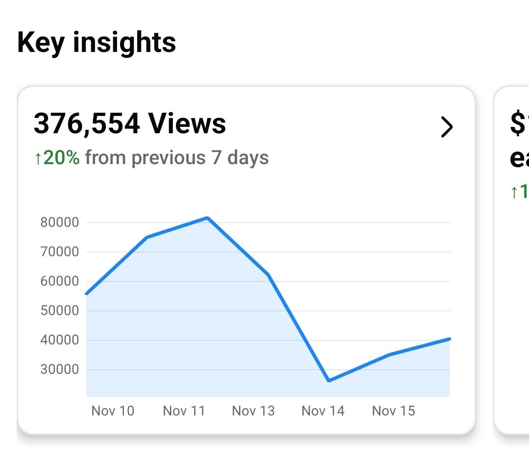 GrassrootsToGP's tweet image. Really pleased to see the numbers on my socials for the FIM MiniGP World Series have been really solid. 

For the seven days, we had 500,000 views on Instagram and 375,000 views on Facebook. 

It is great that the interest is there in the Junior Classes.

#MotoGP #MotoMini #Views