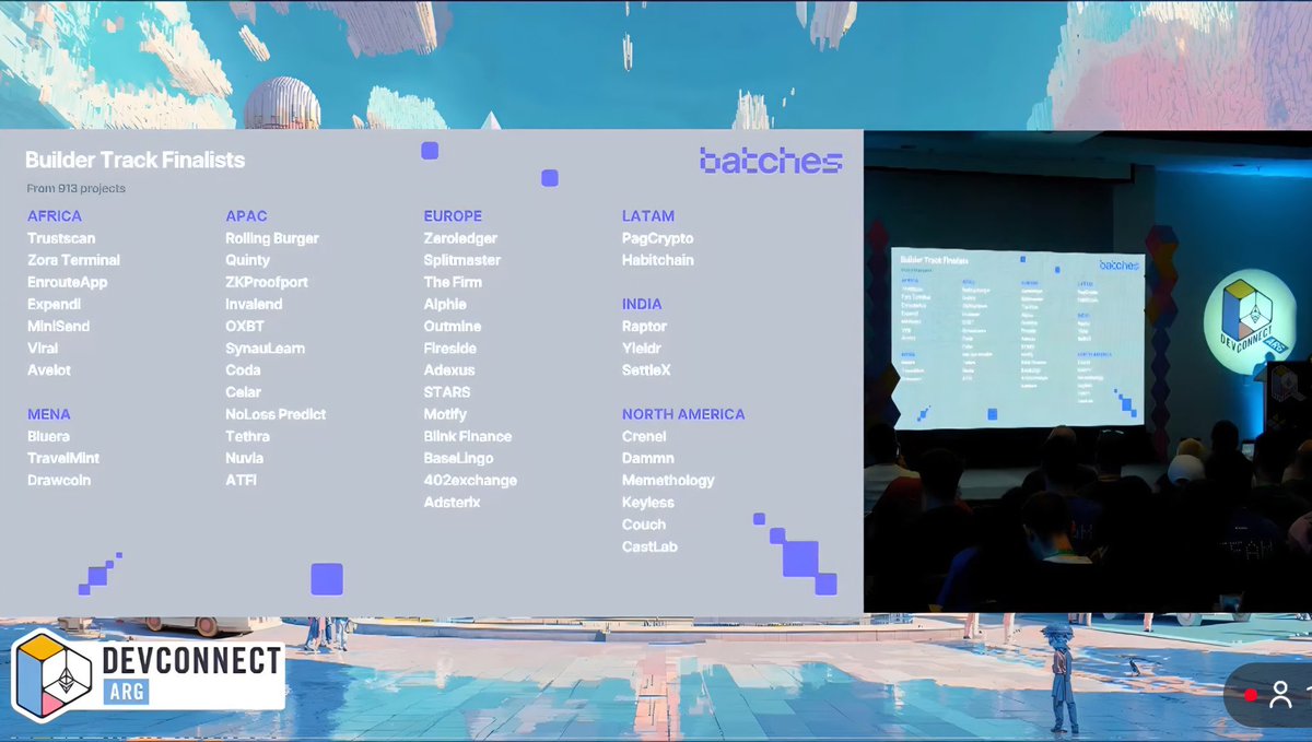 angelinevivian_'s tweet image. Huge congratulations to the 12 project winners from Base Batches 002 coming out of APAC!

Even more amazing—7 of them are from Indonesia🇮🇩, and specifically from the incredibly vibrant tech community in Yogyakarta: 

Quinty
Invalend
Synaulearn
Atfi
Nuvia
Tethra
NoLossPredict

Big…