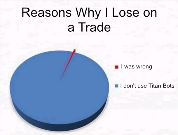 Don't make a wrong choice
Make a smart trade with Titan 🥸