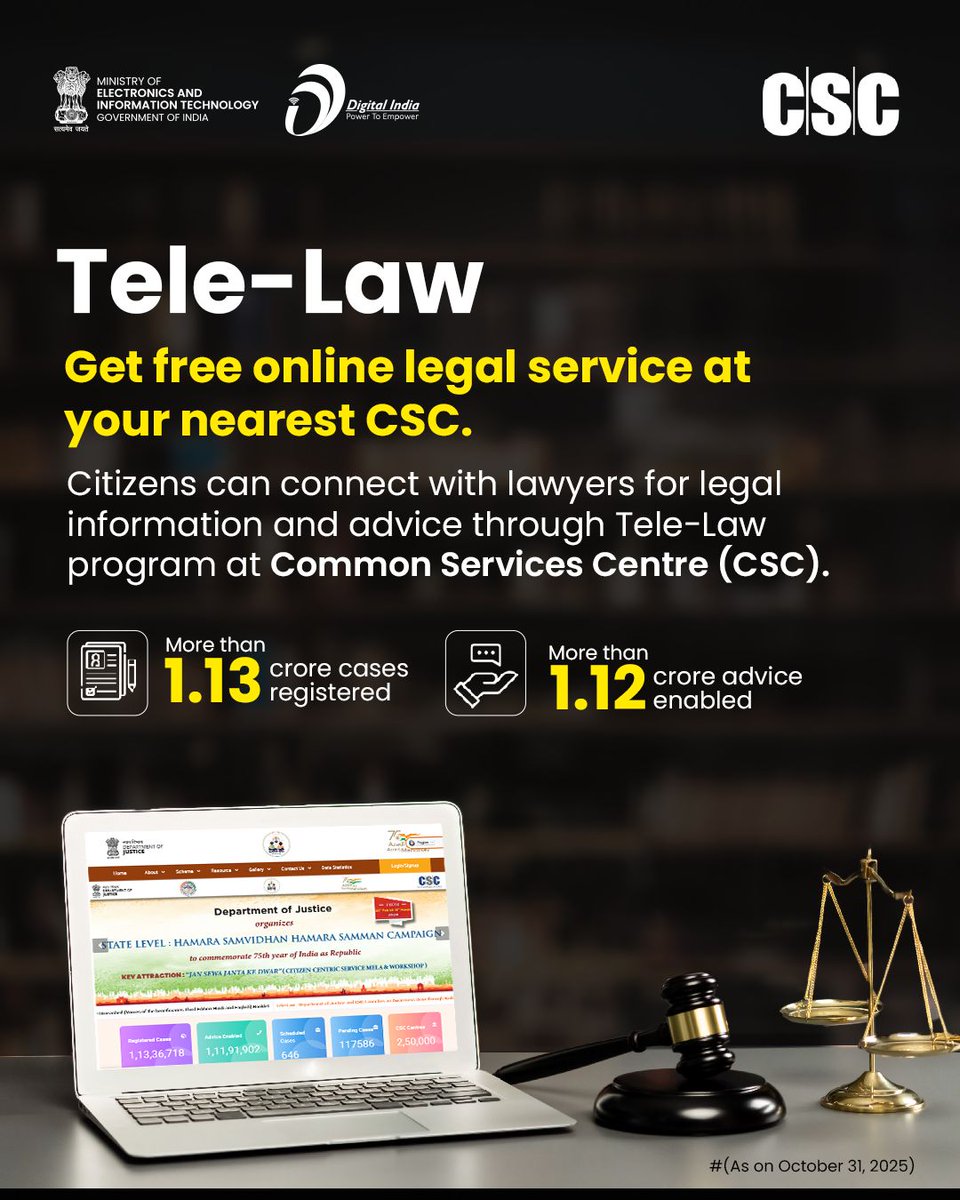 GoI_MeitY's tweet image. Bringing justice closer to every citizen!

Free online legal service available to citizens through Tele-Law. 

Milestone Achieved (as on October 31, 2025):

Total Cases Registered: 1.13 crore
Total Advice Enabled: 1.12 crore

#TeleLaw #Justice #CSC #LegalAid #DigitalIndia