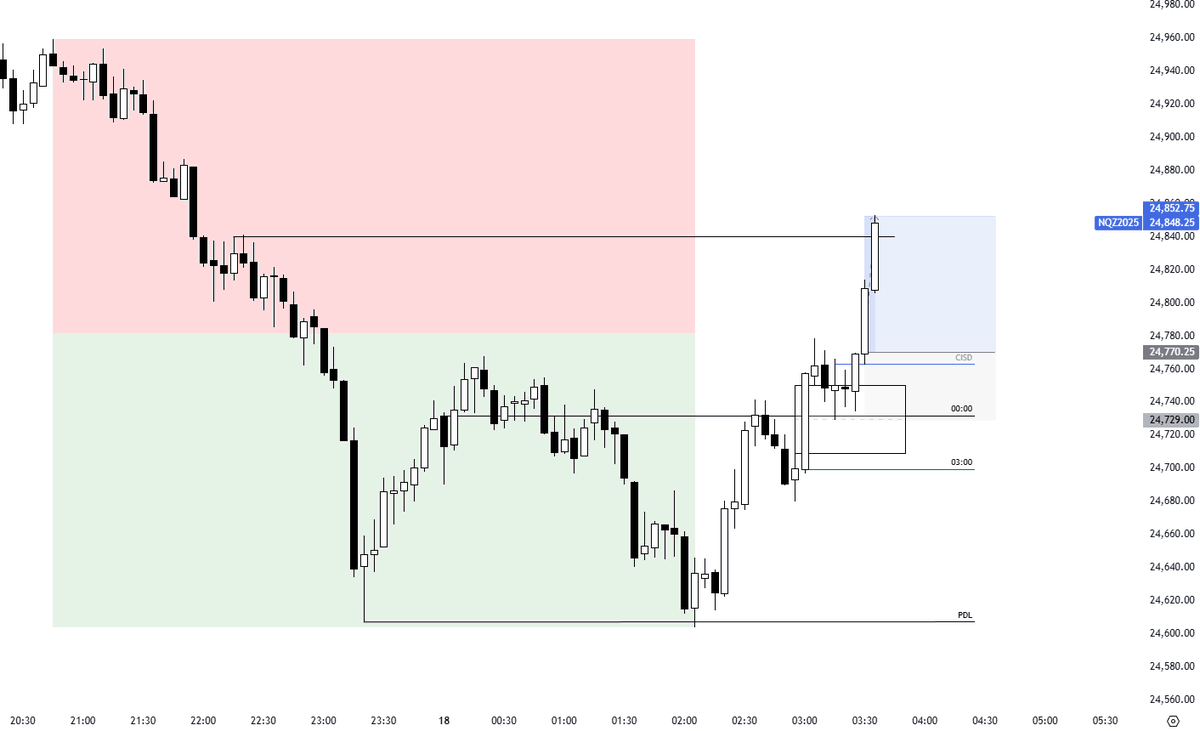 TraderDom tweet media