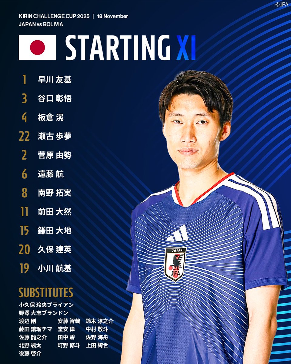 𝑺𝑻𝑨𝑹𝑻𝑰𝑵𝑮 𝑿𝑰🇯🇵 🏆 キリンチャレンジカップ2025 🕖 19:15KO