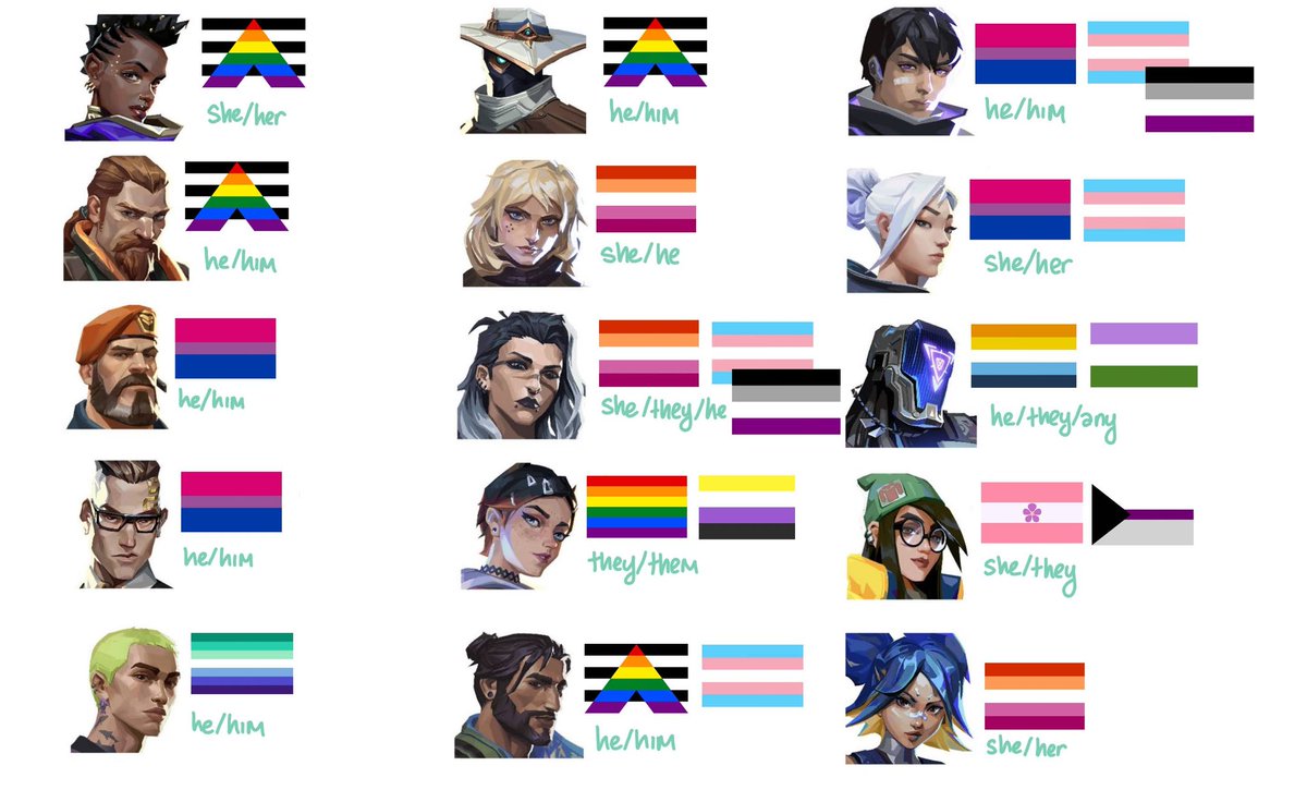 rnyxff's tweet photo. A WORLD WHERE GAY IS A NORM &amp; STRAIGHT A MINORITY - HD https://t.co/nLKiM0xv0W