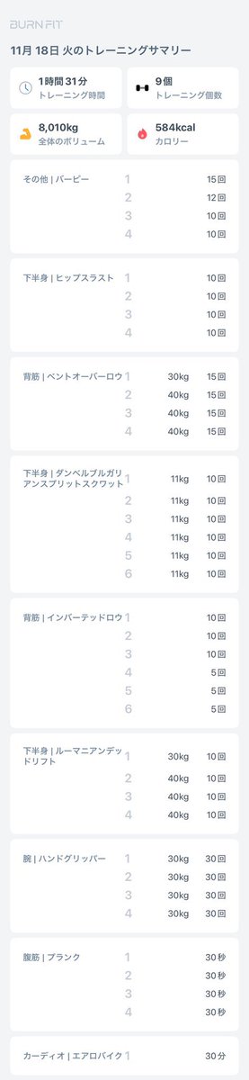 お疲れ様です！
久しぶりにバービーやってみたけど、めっちゃしんどいね。（約2年ぶり）

腰への負荷もかけれるようになってきてるので良かった。様子を伺いながら重量上げていきます。

ぽっちゃりおっさんの筋トレ日記

#バーンフィット #BFアンバサダー2期   #PR  #筋トレ