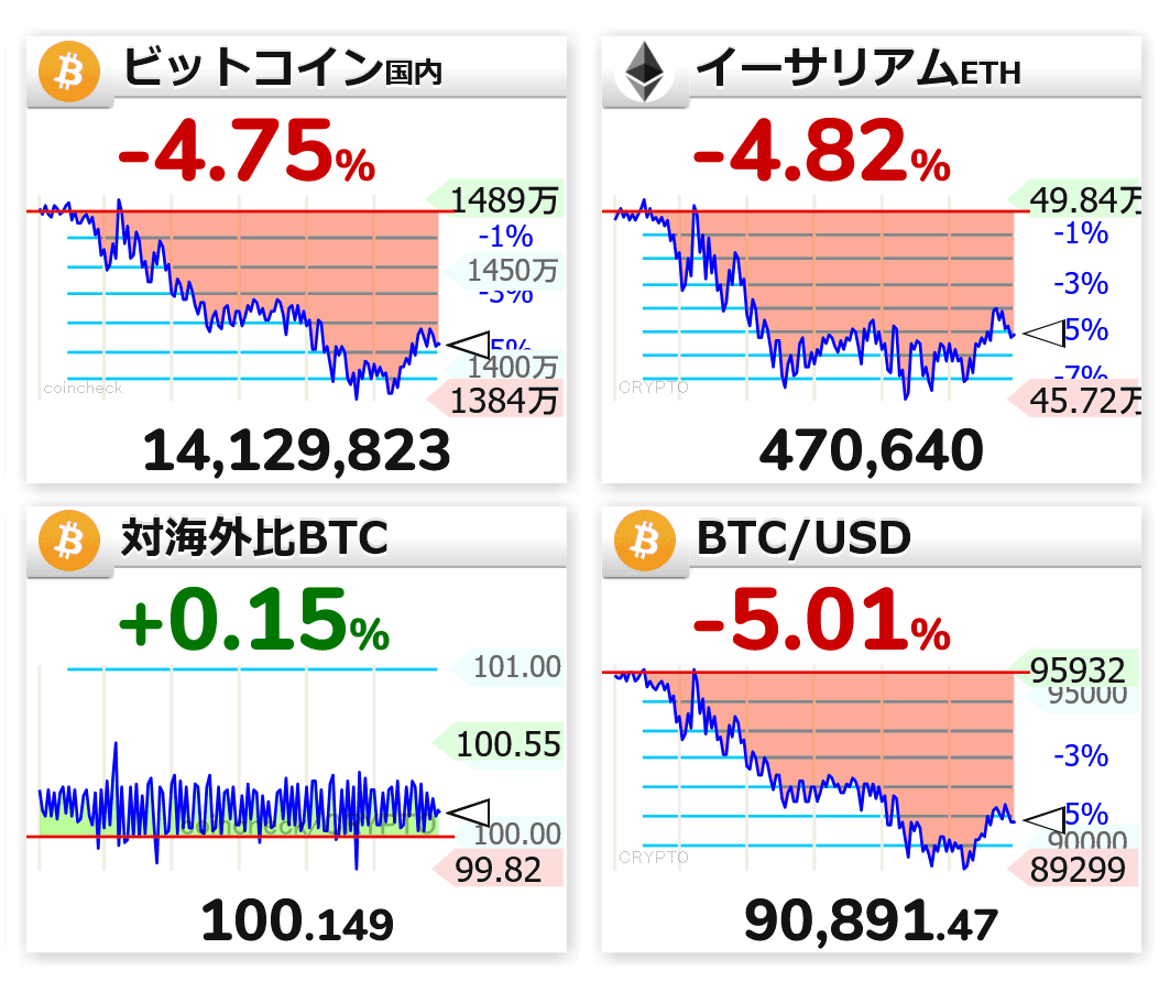 70 万 ドル 日本 円 (97) 사진