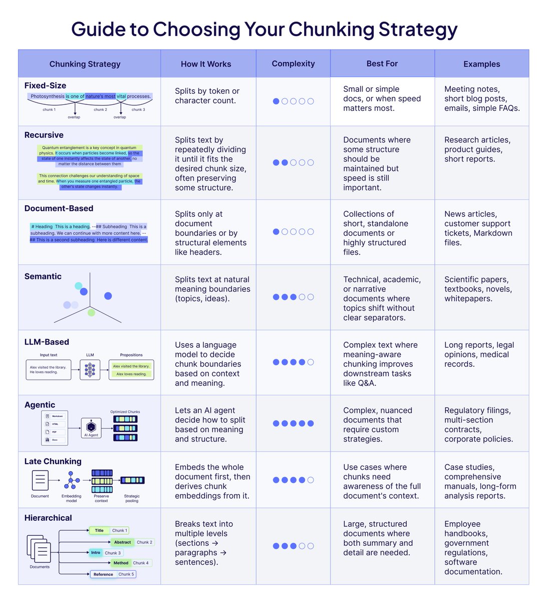 Femke Plantinga tweet media