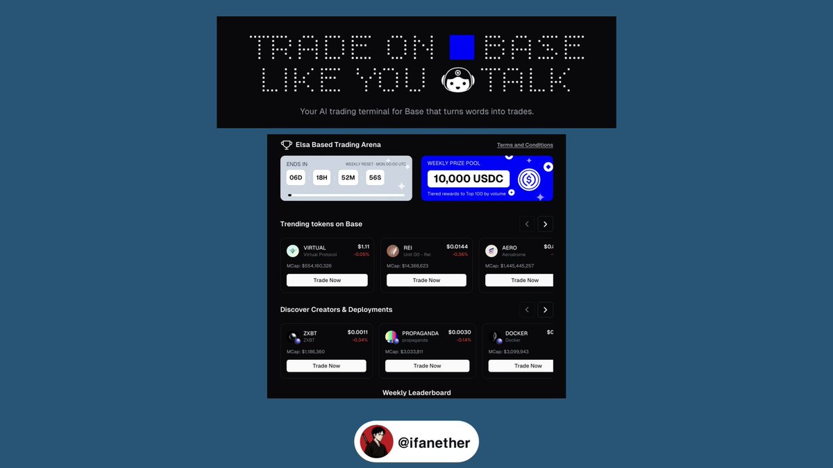 ifanether's tweet image. The @HeyElsaAI Based Trading Arena just reached a new level, bringing even more excitement for everyone trading on @base.

• The prize pool has doubled to 10,000 USDC, giving traders a bigger reason to stay active and competitive.

• Rewards are now more inclusive with a new…