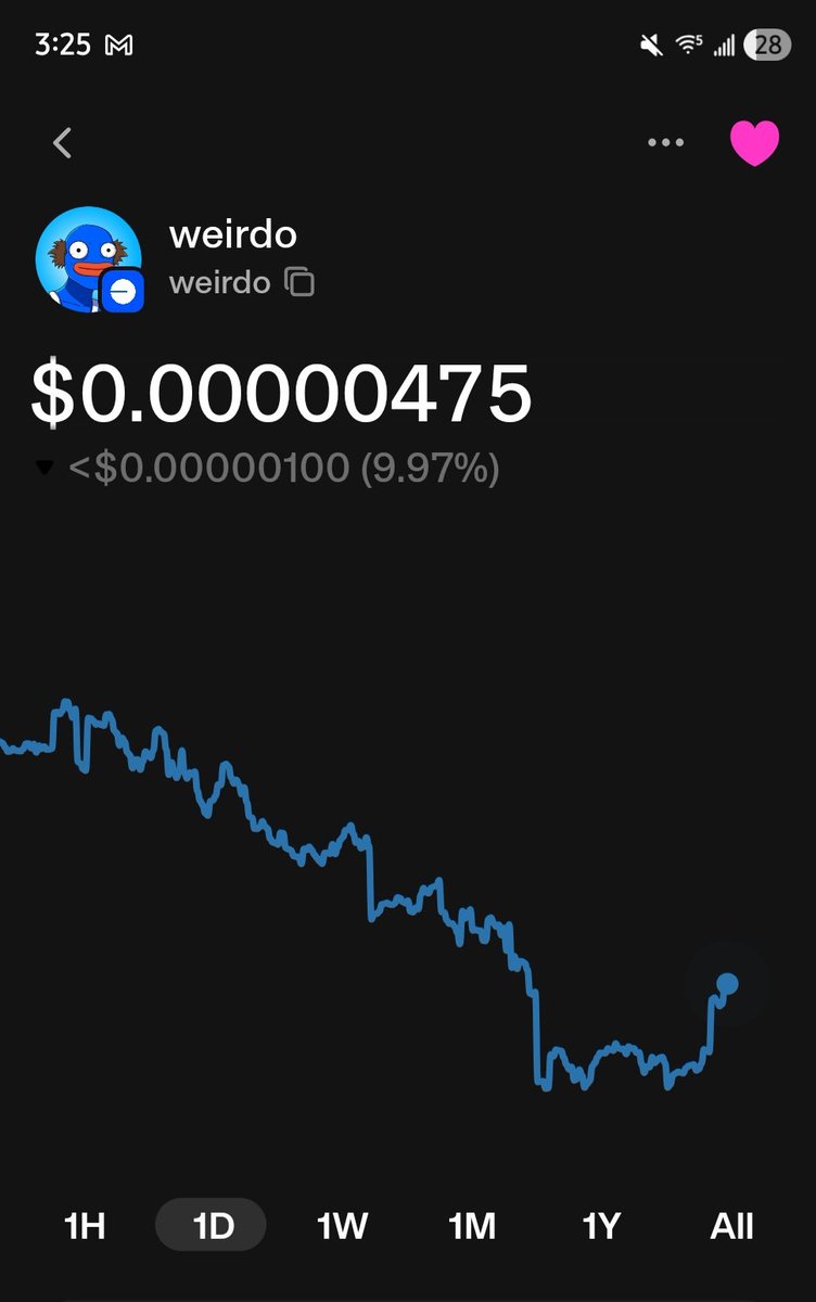 Weirdest of them all tweet media