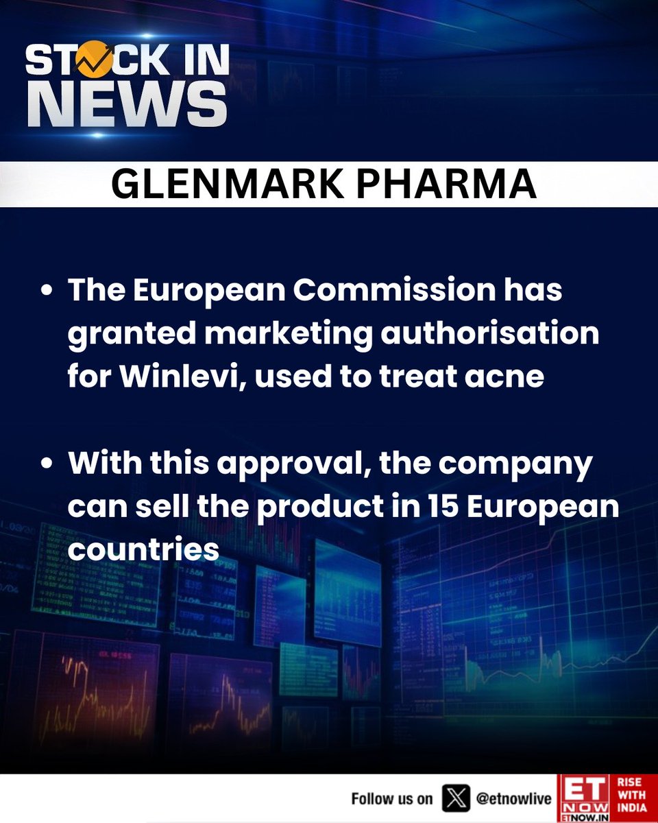 ETNOWlive's tweet photo. #StockInNews | Glenmark Pharma: The European Commission has granted marketing authorisation for Winlevi, used to treat acne
#GlenmarkPharma #Winlevi #EuropeanCommission #AcneTreatment https://t.co/AozgYRK0vC
