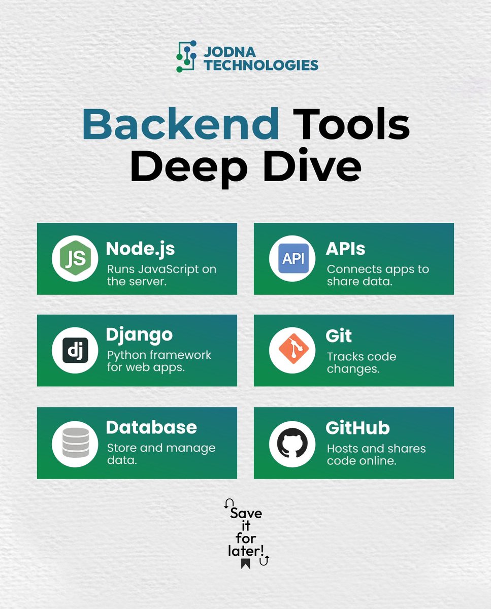 Solomonmacfelix's tweet image. Elevating tech visuals, one design at a time 🚀✨. Just dropped a fresh look for JODNA TECHNOLOGIES... where innovation meets creativity. Let’s bring your brand to life next! 💡🎨 #GraphicDesign #TechDesign #CreativeVibes