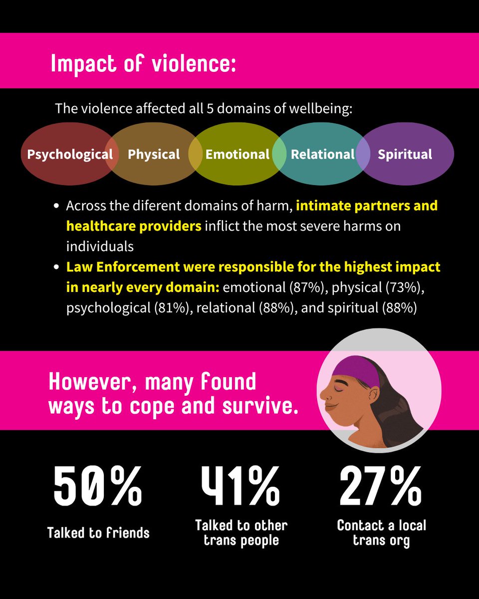 We Are APTN tweet media