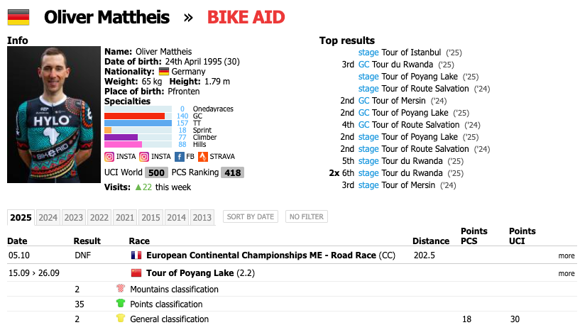 Der deutsche Radrennfahrer “oli.mattheis” wurde während der Tour of the Poyang Lake dabei beobachtet, wie er Schimpfwörter (putain de merde, penis) auf die Souvenirtasche eines chinesischen Radsportfans schrieb.
(original post from Douyin, by 贺丁丁)
<a href="/bikeaid/">Team BIKE AID</a> <a href="/BikeAidUSA/">Bike Aid</a>