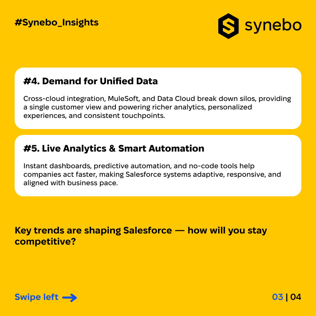 synebo's tweet photo. ☁️🇺🇸 Salesforce keeps leading the U.S. #CRM market.

With most companies already using it, the focus shifts from setup to innovation.

Want to know what’s next for 2025–2030? Check the key #Salesforce trends shaping the future: https://t.co/gH5nt9fyFV

#USA #Synebo https://t.co/APetFFOHlH