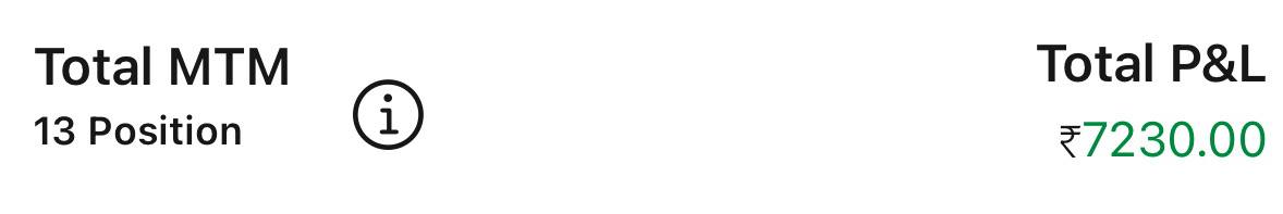 QuantAlgoSystem's tweet image. OPTION SELLING P&amp;amp;L 🟢

📝Remarks: +30k to flat then +25k to this , next level manipulation

🟢 P&amp;amp;L: ₹ 7,000

📅 Nov 18,2025

💼 Capital Used: ₹20 Lakh

📊 Return on Capital: .35%💚

🔗 Get the strategies i&apos;m using : Link in bio

#VerifiedBySensibull #Nifty #Sensex #AlgoTrading
