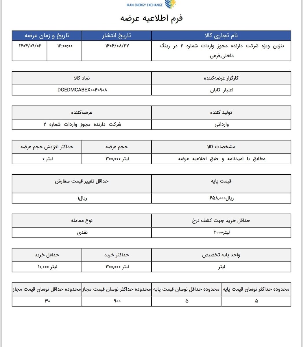 twit_bourse's tweet image. #فوری اولین آگهی عرضه بنزین سوپر در بورس انرژی قیمت پایه 65.800 با هزینه ‌های اضافی حدود 75000 تومان!