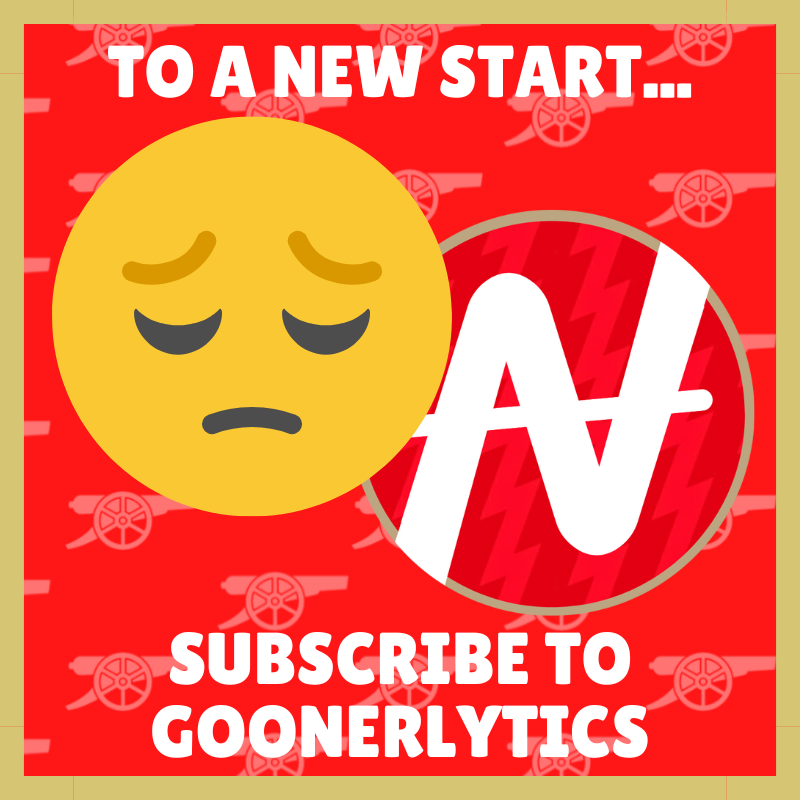 ArsenalAnalysed's tweet photo. Due to a dispute on a video with PL clips, my YouTube videos are no longer visible 😢

I have no intention of stopping content creation! So please subscribe to my new channel, I would really appreciate your support 🤝

5k subs again would be amazing! https://t.co/Ui1F6TtC02 https://t.co/hYucoQCRQR