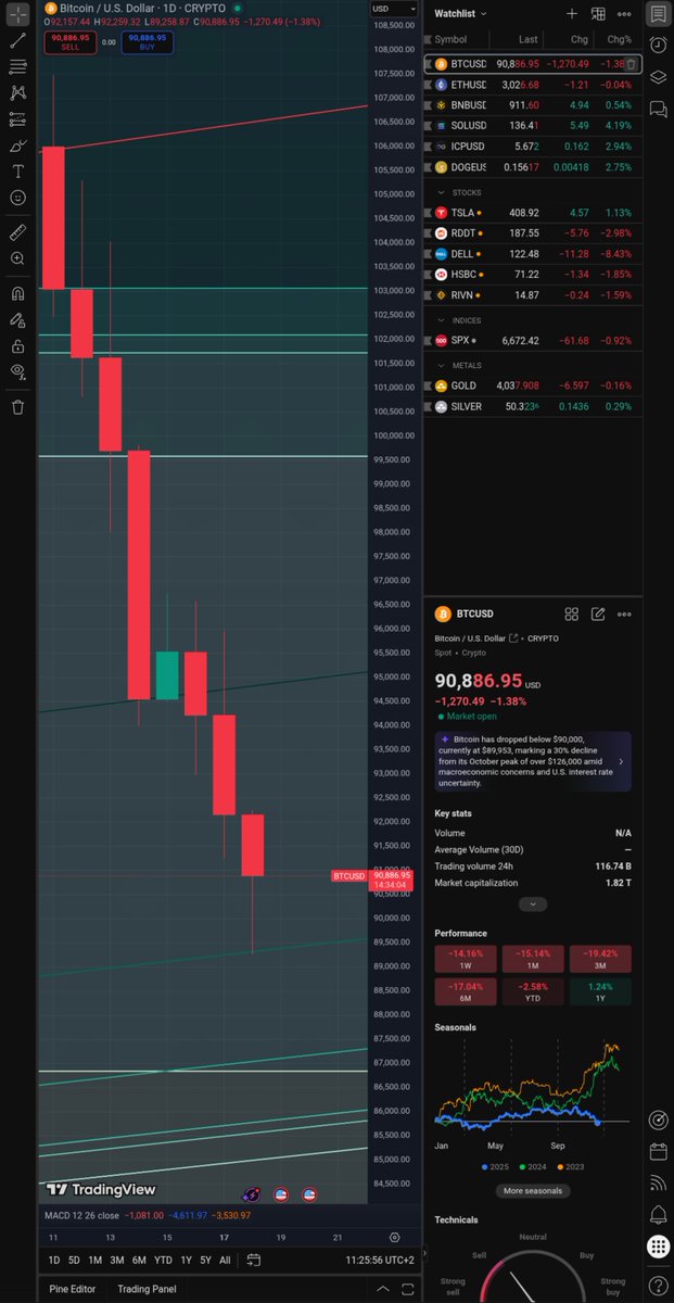 Lucas fan hitting to the T.