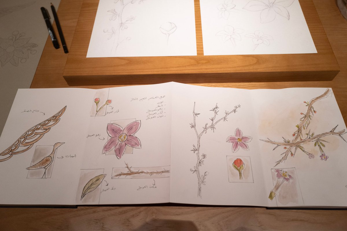 Years of Culture tweet media