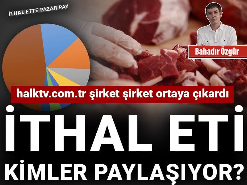 halktvcomtr's tweet image. ▪️ Son 3 yılda ithal edilen 93 bin ton etin yarısı tek bir şirketten alındı. 

▪️ İthal etin yarısı ise sadece 5-6 şirket üzerinden piyasaya sürüldü.

🟥 Vatandaşın bölüşemediği eti hangi şirketler bölüşüyor? 

✒️ @bahadir_ozgr 
halktv.com.tr/makale/ithal-e…