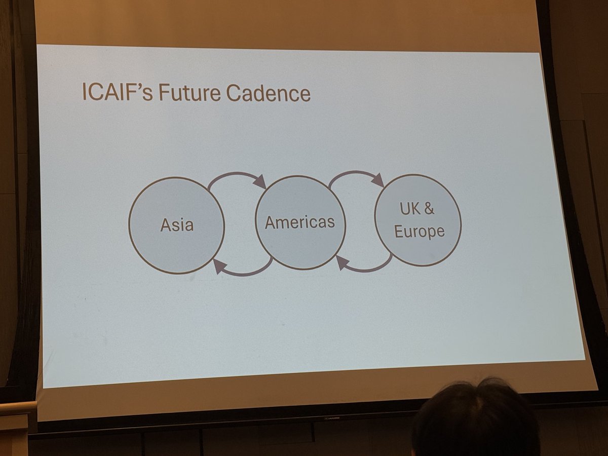 ICAIF、
2026はミラノ、2027はアメリカ、2028はアジアらしい