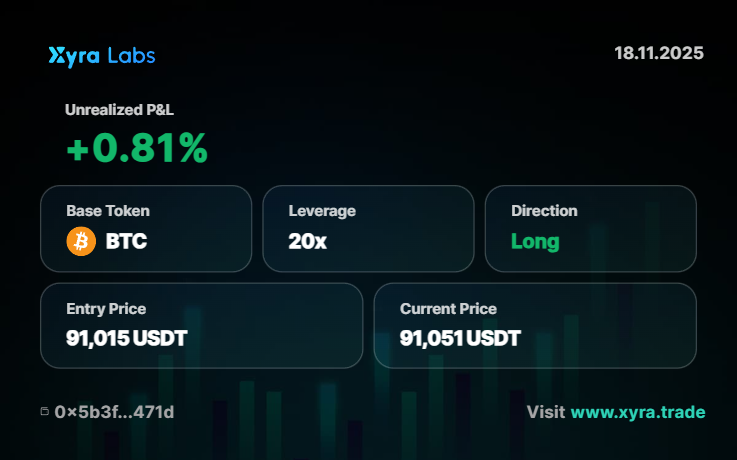 MR_Chaizy's tweet photo. My Next Position 🐂on @xyralabs_ Right Now!
Long Bitcoin! Come Here! 🚀🤑
Today is great day for Profit and Trade @xyralabs_ 
🔥My Link https://t.co/8xivXQGll2
Dex Trade - New Mainstream! https://t.co/JzagCGunXx
