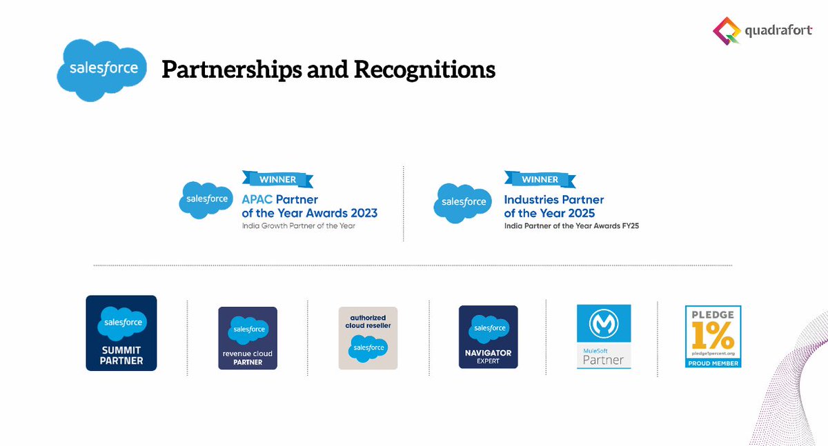quadrafort's tweet image. Unlock the Power of @salesforce  with @quadrafort  Technologies!

At @quadrafort  Technologies, we help businesses transform customer engagement through end-to-end Salesforce solutions.

#Industry Expertise – From Financial Services to Manufacturing, we tailor Salesforce to your…