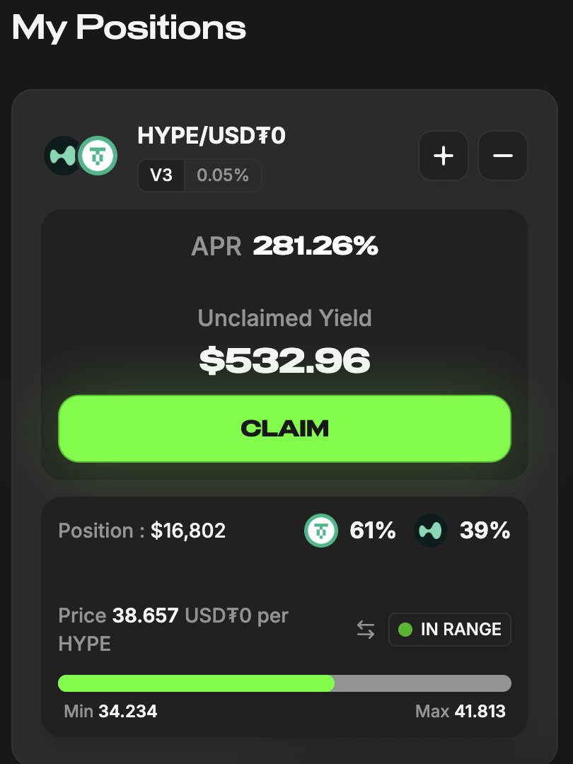 Project XのDay 12のHYPE/USDTプール利回りのスクリーンショット