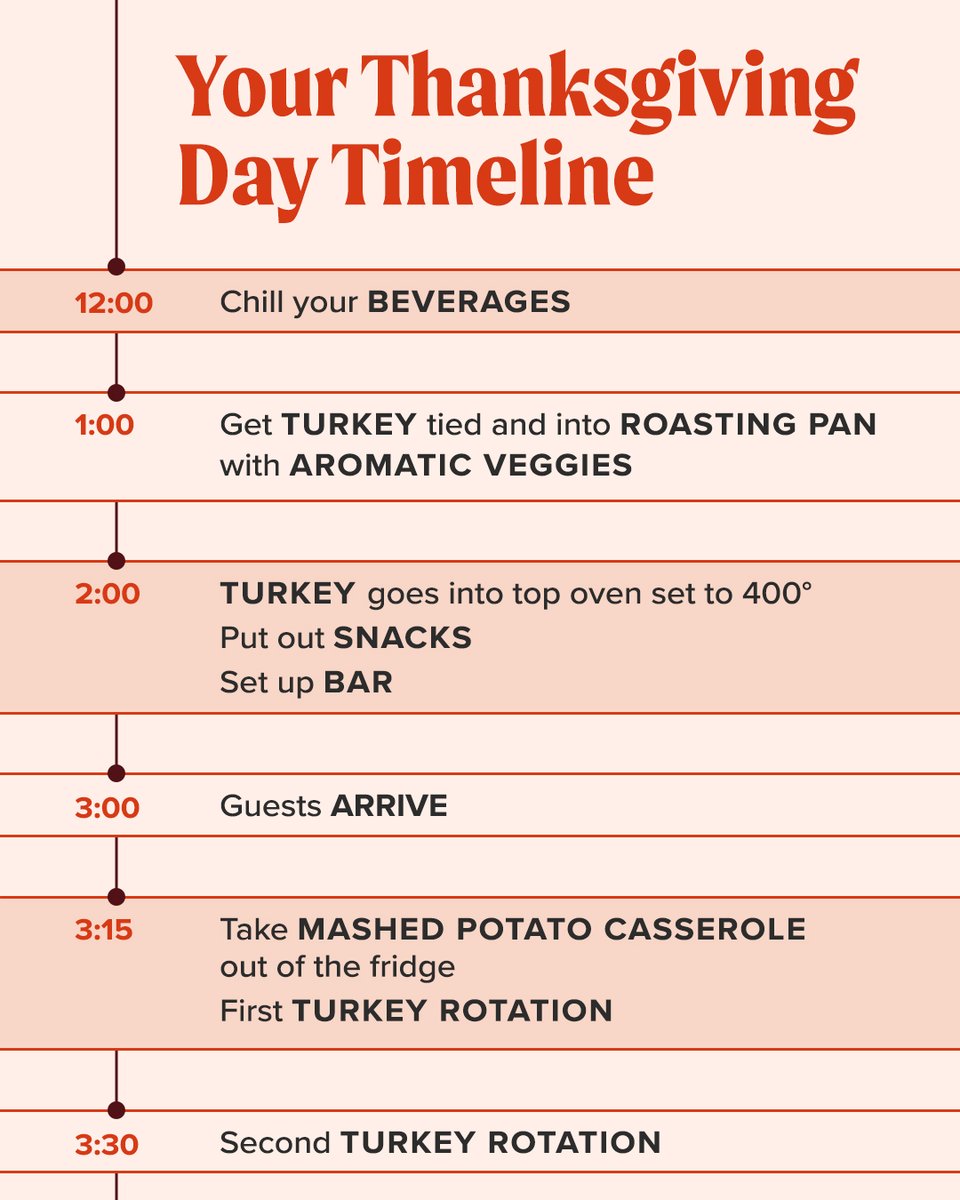 TestKitchen's tweet image. What should your Thanksgiving Day timeline look like? Here’s a sample schedule that might help you plan. Save this post for next week or send it to a friend!